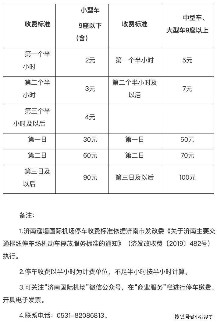 濟南遙牆機場停車場最新收費標準遙牆機場停車場收費多少錢一天