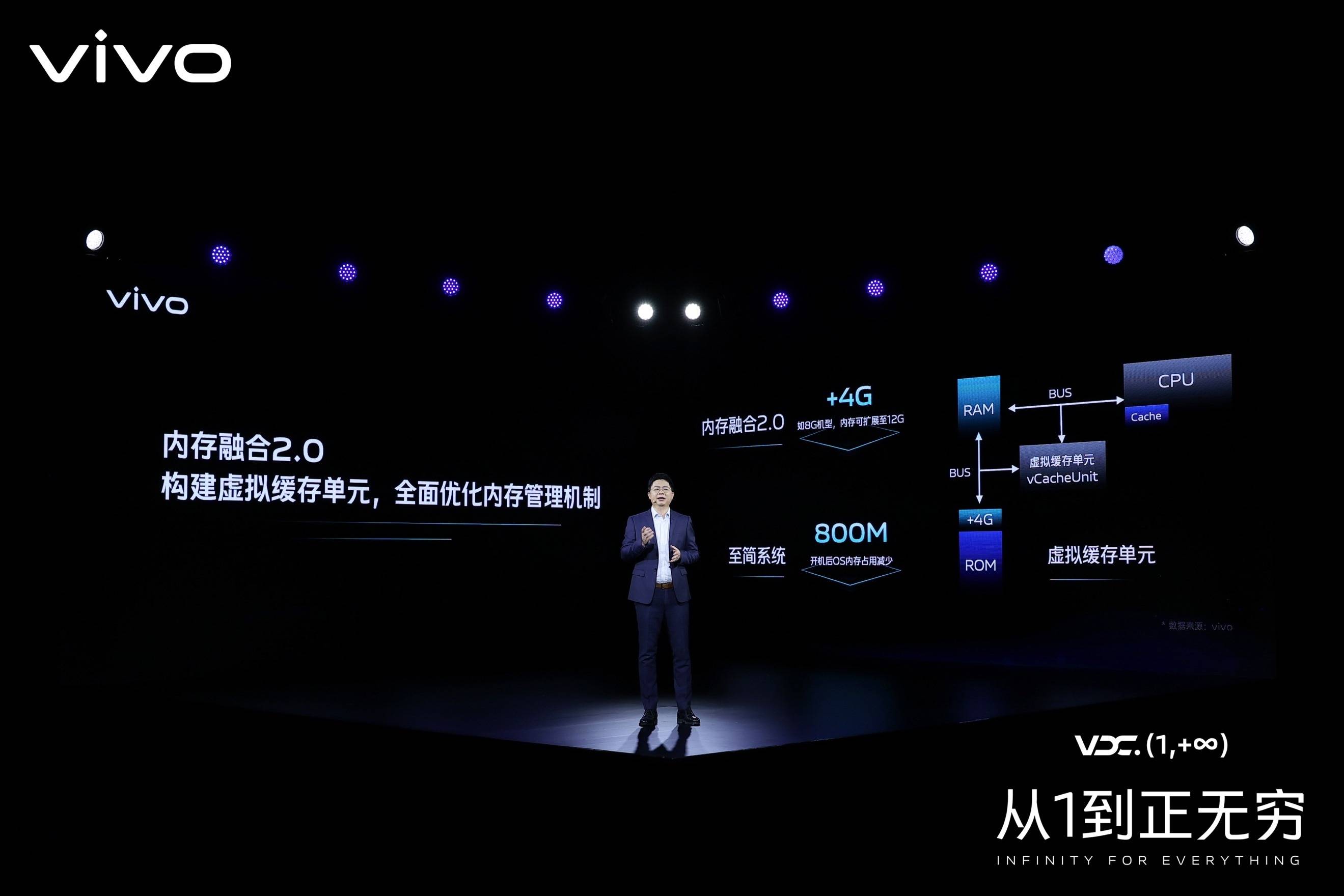 大会|2021vivo开发者大会：聚焦行业建设，携手共建产业繁荣
