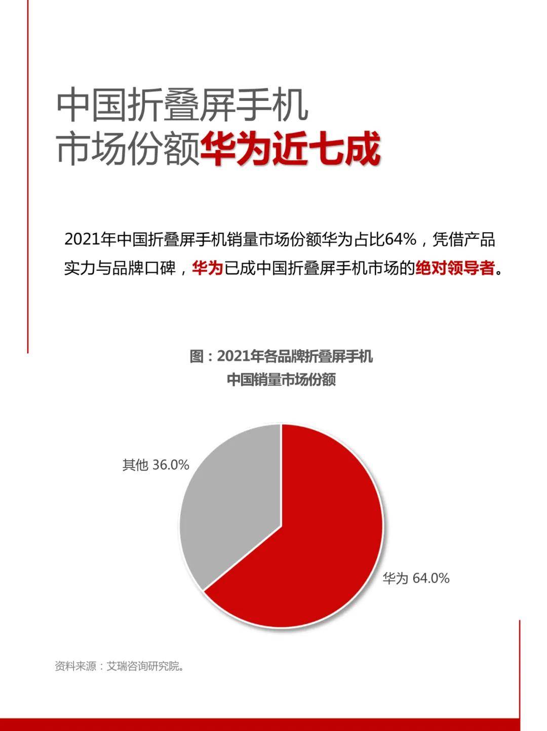 技术|角逐折叠屏，谁是手握行业金线的“高端玩家”？