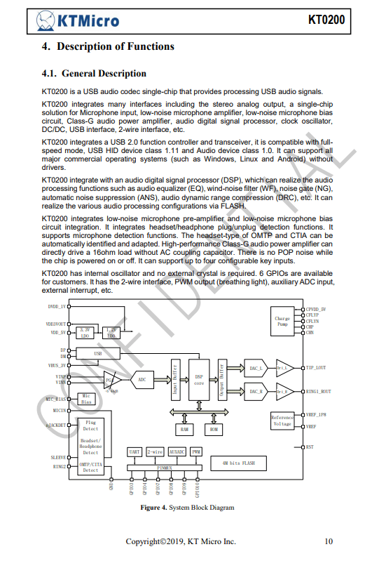 Type-C|采用昆腾微KT0200，KT0200音频转换线拆解报告