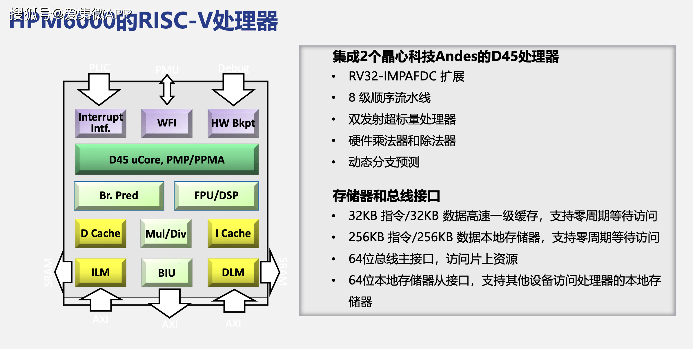 原创             先楫半导体：HPM6000系列RISC-V通用MCU产品填补国内高端MCU空白