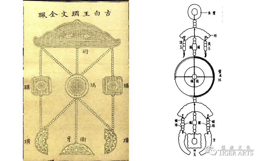 杂佩是什么佩