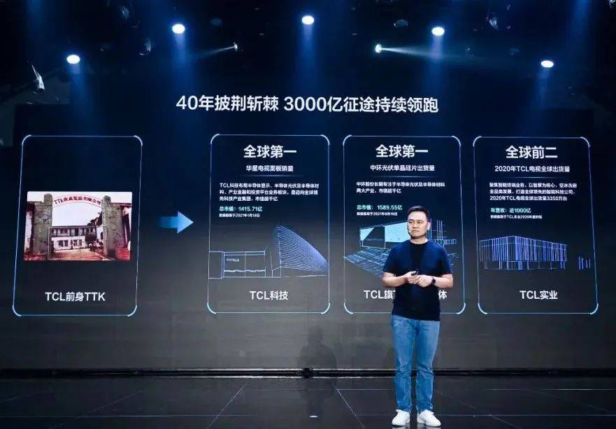 彩电|TCL全球领跑？