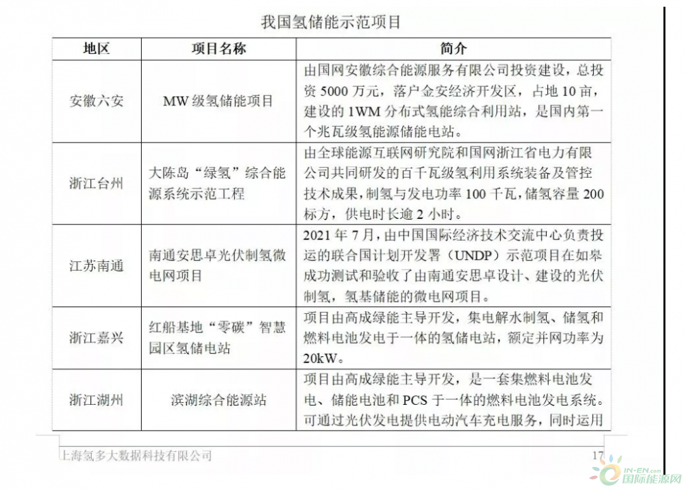 天津航空产业开发有限公司_天津航空发展有限公司_天津航空产业基地