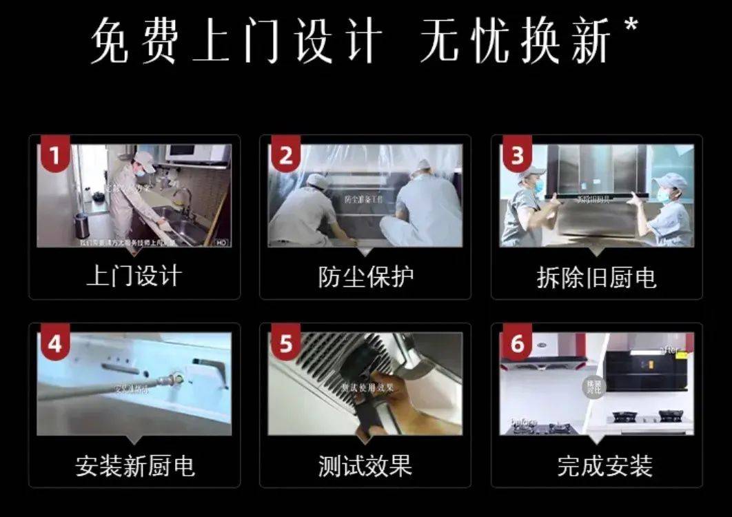 年底油烟机燃气灶也得“辞旧迎新”,科技新产品好服务快是关键-家电圈官网