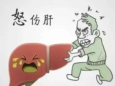 肝脏|肝脏“最怕”这3类早餐，多吃一口，肝功能越弱，劝你赶紧扔掉！