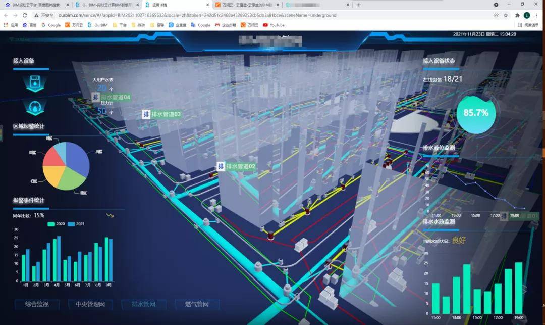 如何基於ourbim引擎搭建cim智慧城市管控平臺