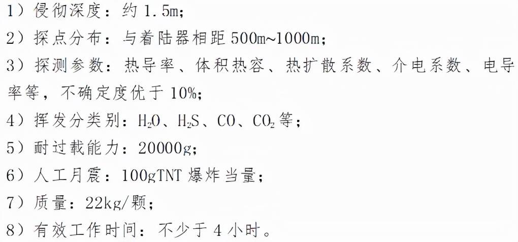 嫦娥|嫦娥七号有多难？五台航天器合体内含新月球车，还要制造人工月震