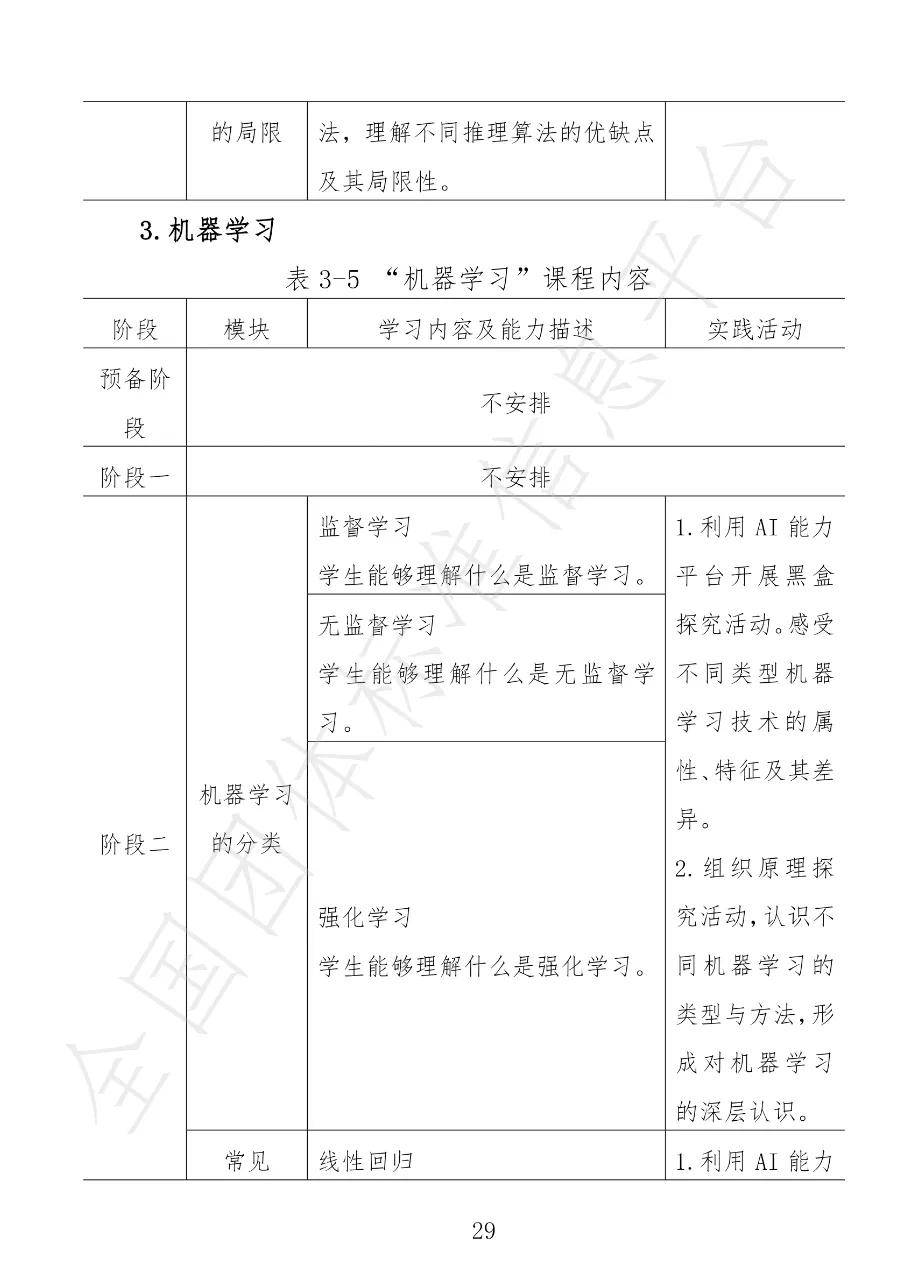 中小学|视点丨12月30日试行！中小学人工智能课程开发标准来了！