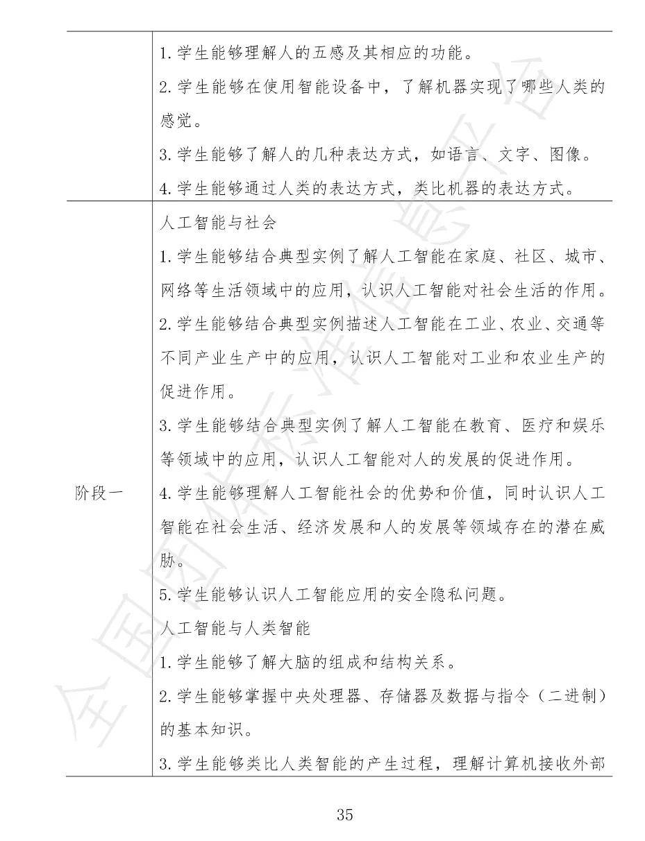 中小学|视点丨12月30日试行！中小学人工智能课程开发标准来了！