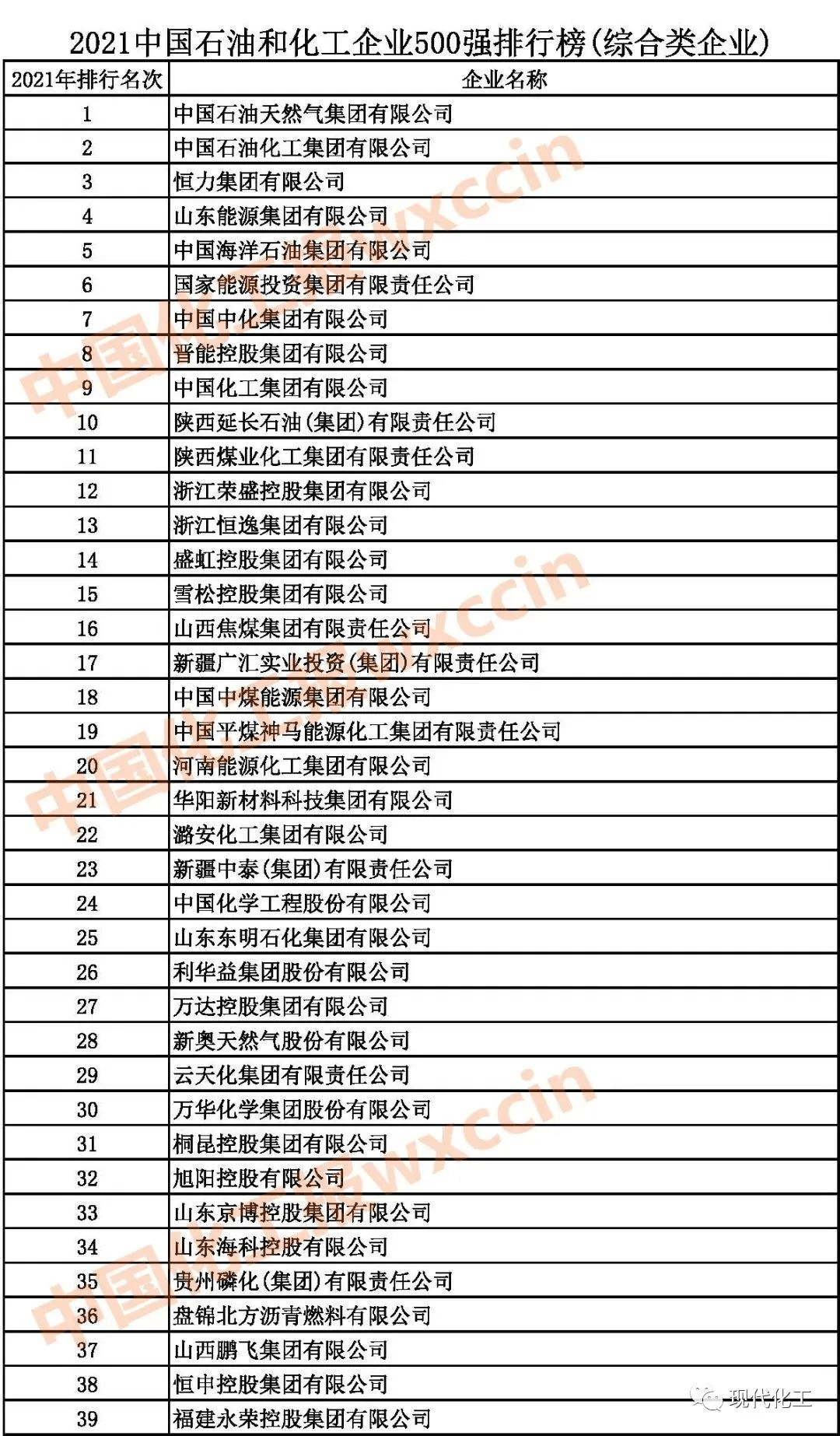 108胶品牌排行_胶水十大品牌排行榜胶水品牌排行榜前十名