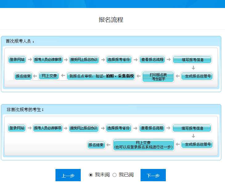 会计考试报名信息_会计报名信息_全国会计资格考试网上报名考生信息表