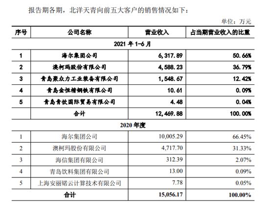 什么是变卖资产 f6605ed6964b4e7685419aa8f7856260.png