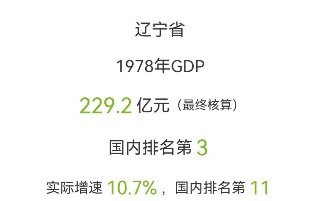 辽宁省中国500强企业：沈阳3家、大连2家，本溪1家，锦州0家