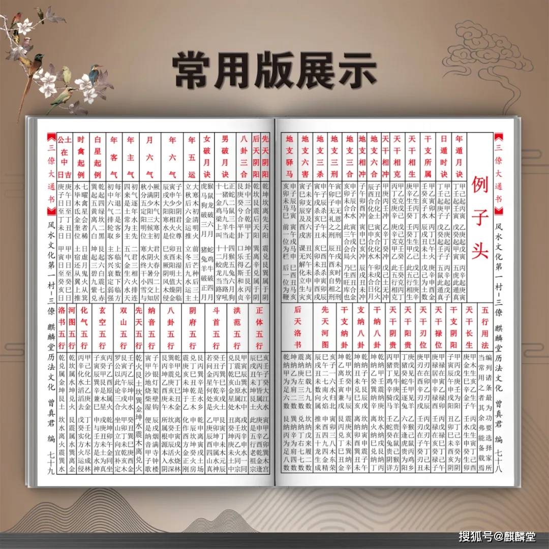 三僚非物質文化遺產:2022壬寅年常用版三僚大通書_便覽_定局_吉凶