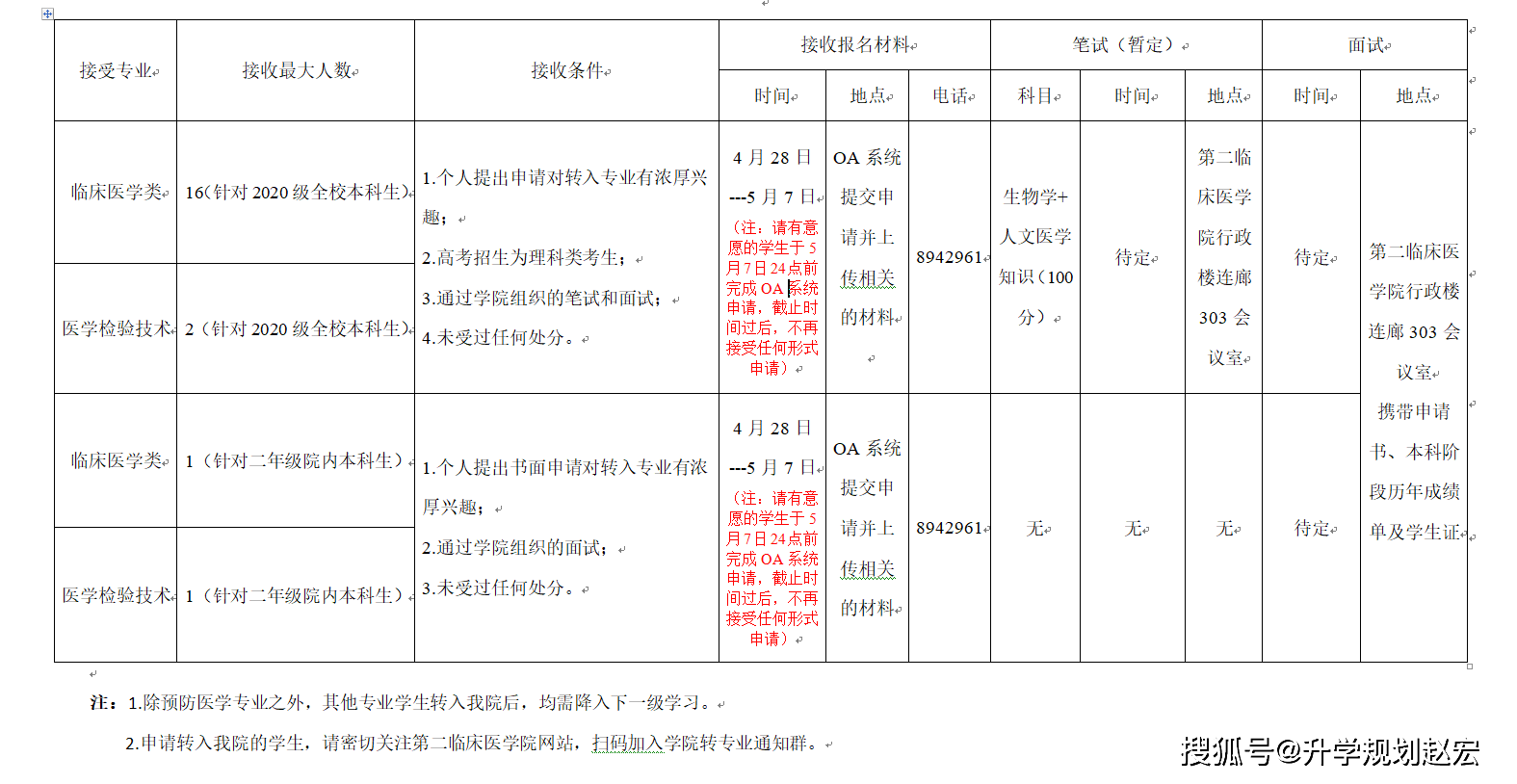 大学如何转专业专科 3b79d3027d794ec986d1c98e445c4764.png