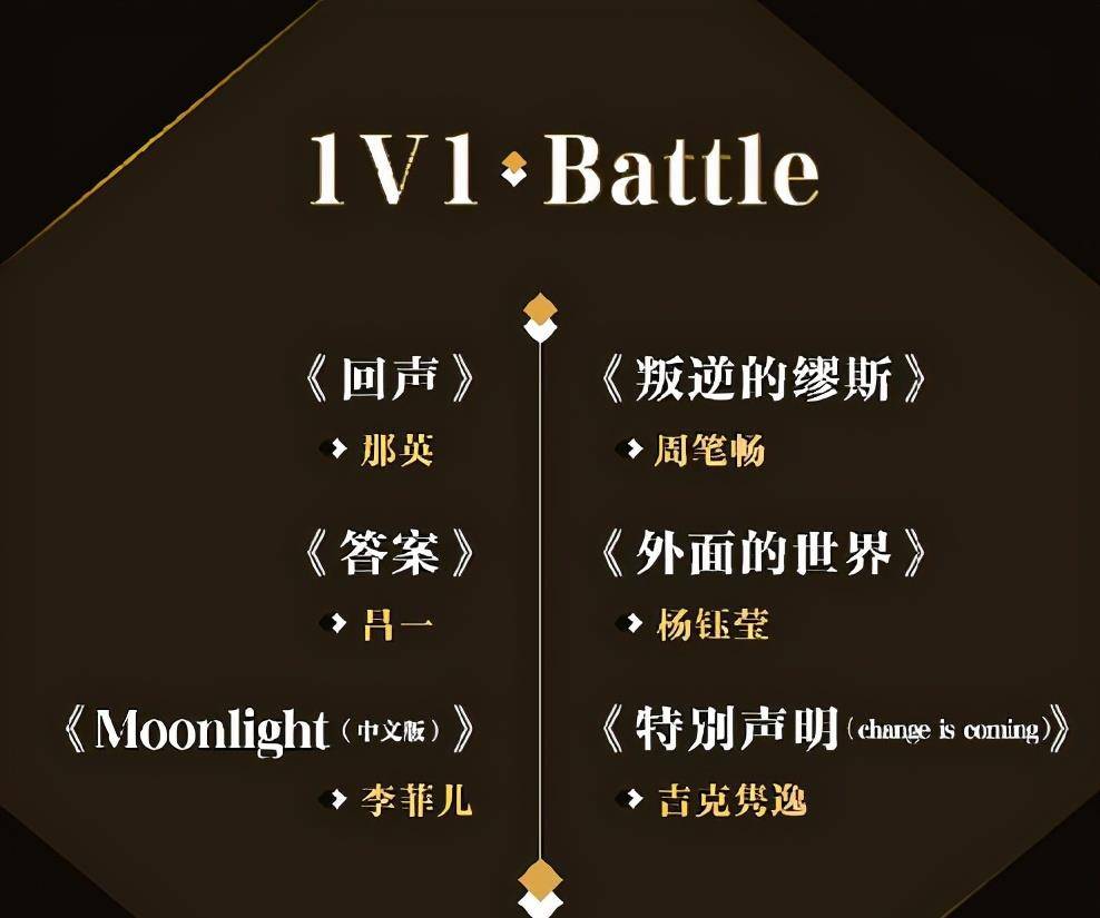 张雨绮|《浪姐2》总决赛斗艳，那英夺冠，周笔畅的小性感，都不如张雨绮