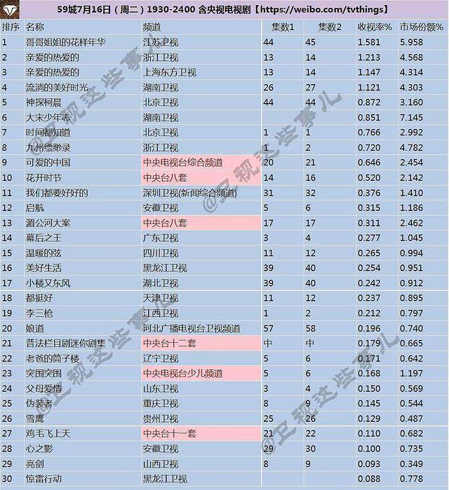 羽人|铁甲依然在！刘昊然少年感爆棚，这部7.3分中国版《权游》没砸