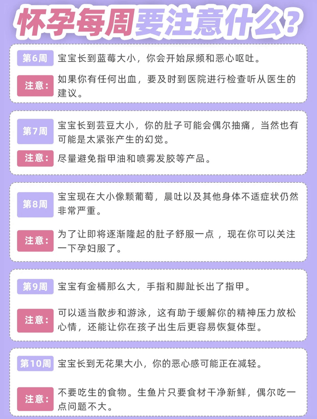 饮食|怀孕后1～40周的胎儿情况、身体变化和注意事项，孕妈对照自查