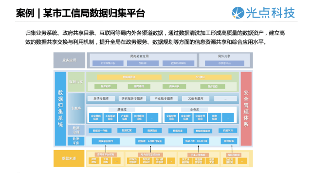 直播间|从薇娅逃税被罚，看大数据在各行业的应用