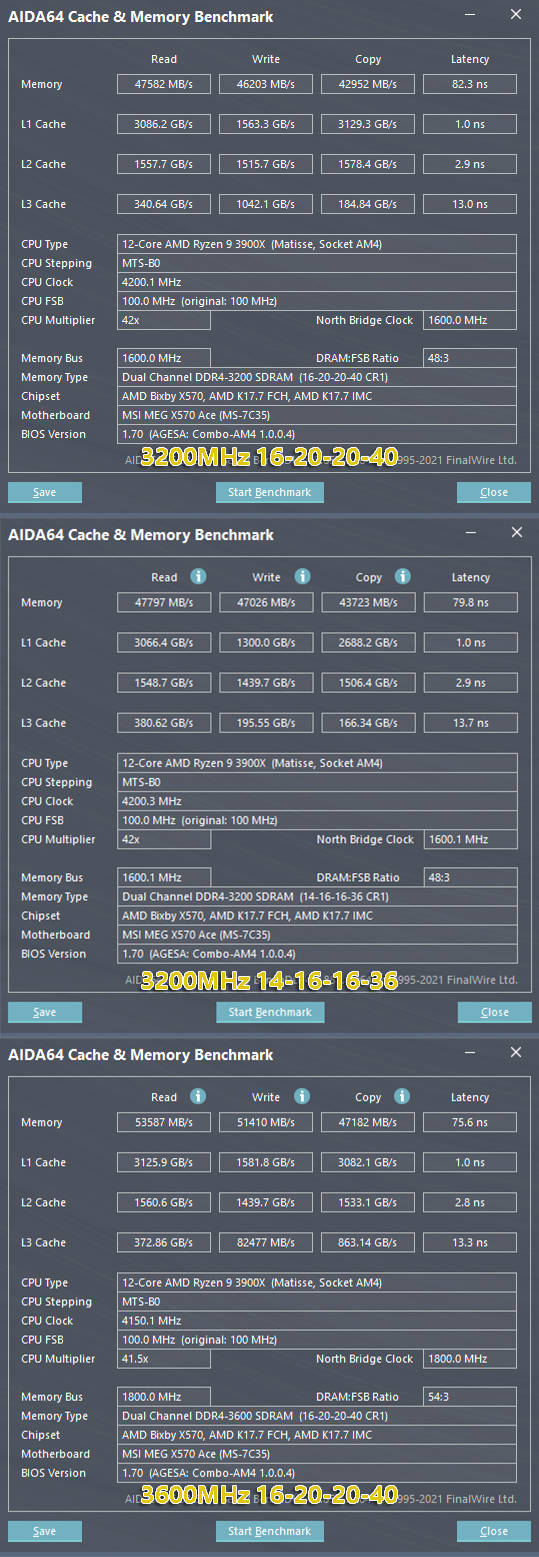 时序|特挑颗粒，终身固保，超低时序朗科绝影RGB DDR4-3200 CL14内存 评测