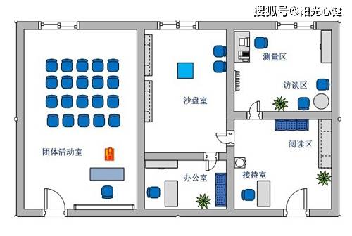 心理咨询室设计平面图图片