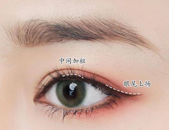 调整徒手整容｜调整一下眉眼距，竟然能拯救半张脸？