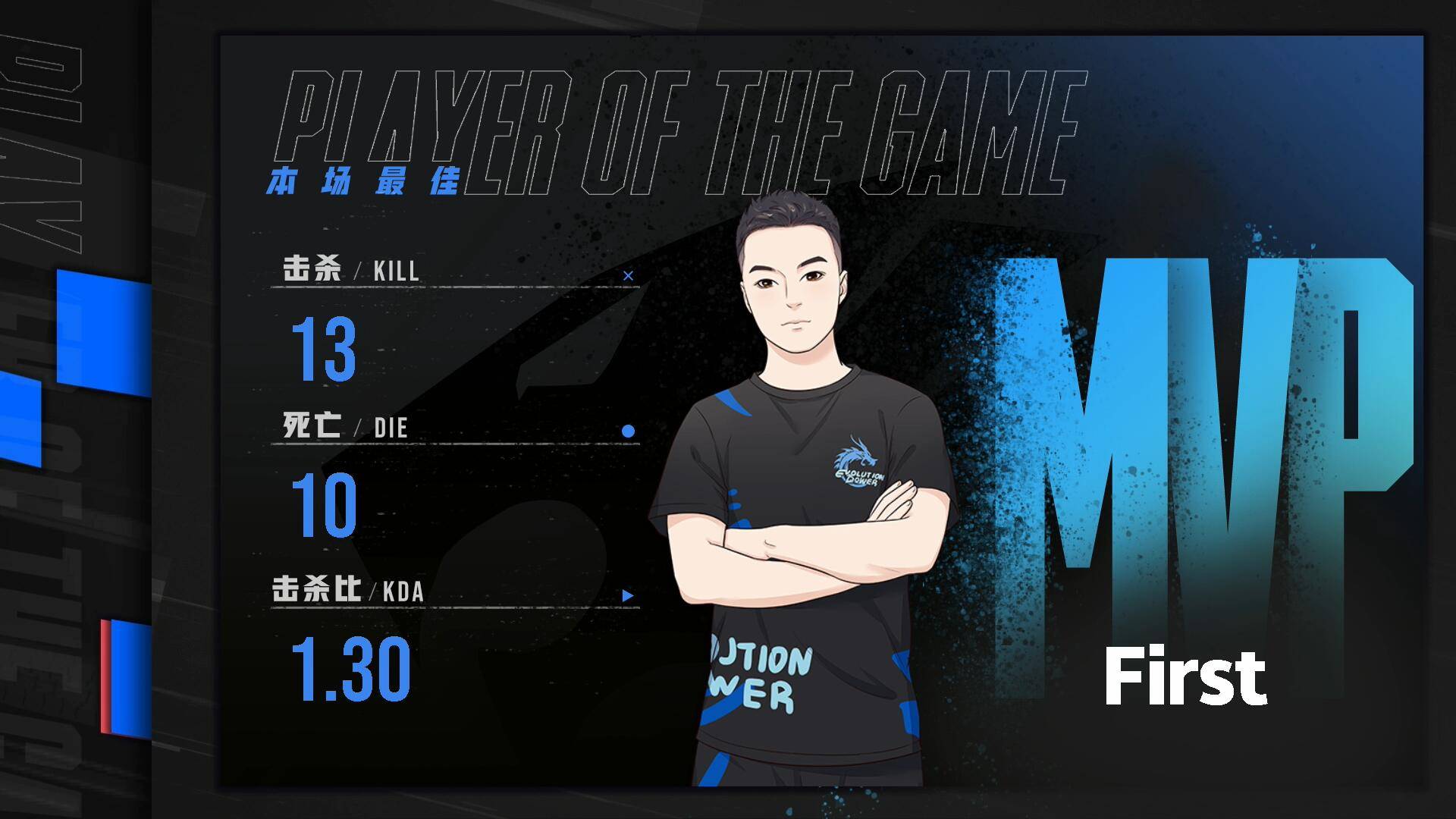 原创cf中外邀请赛王道队再次复仇直接吊打clb粉丝马哲第一稳了