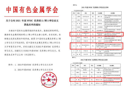 韩鹏|西安建筑科技大学博士学位论文获中国有色金属学会优秀学位论文