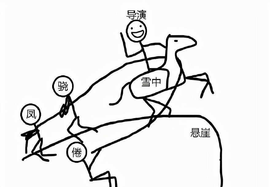 原著|雪中悍刀行的打戏，怎么能这么离谱？