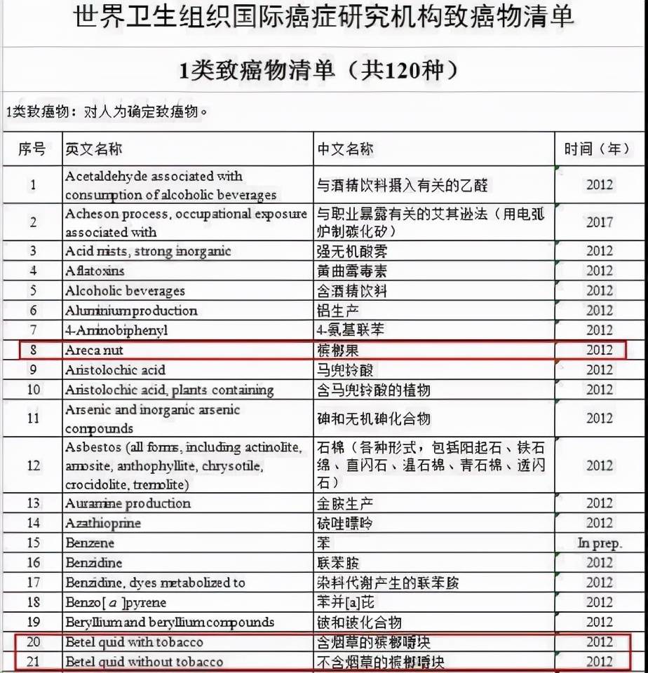 大哥|40岁男子查出肝硬化，8个月后转癌，医生：1种水果或比酒还要伤肝