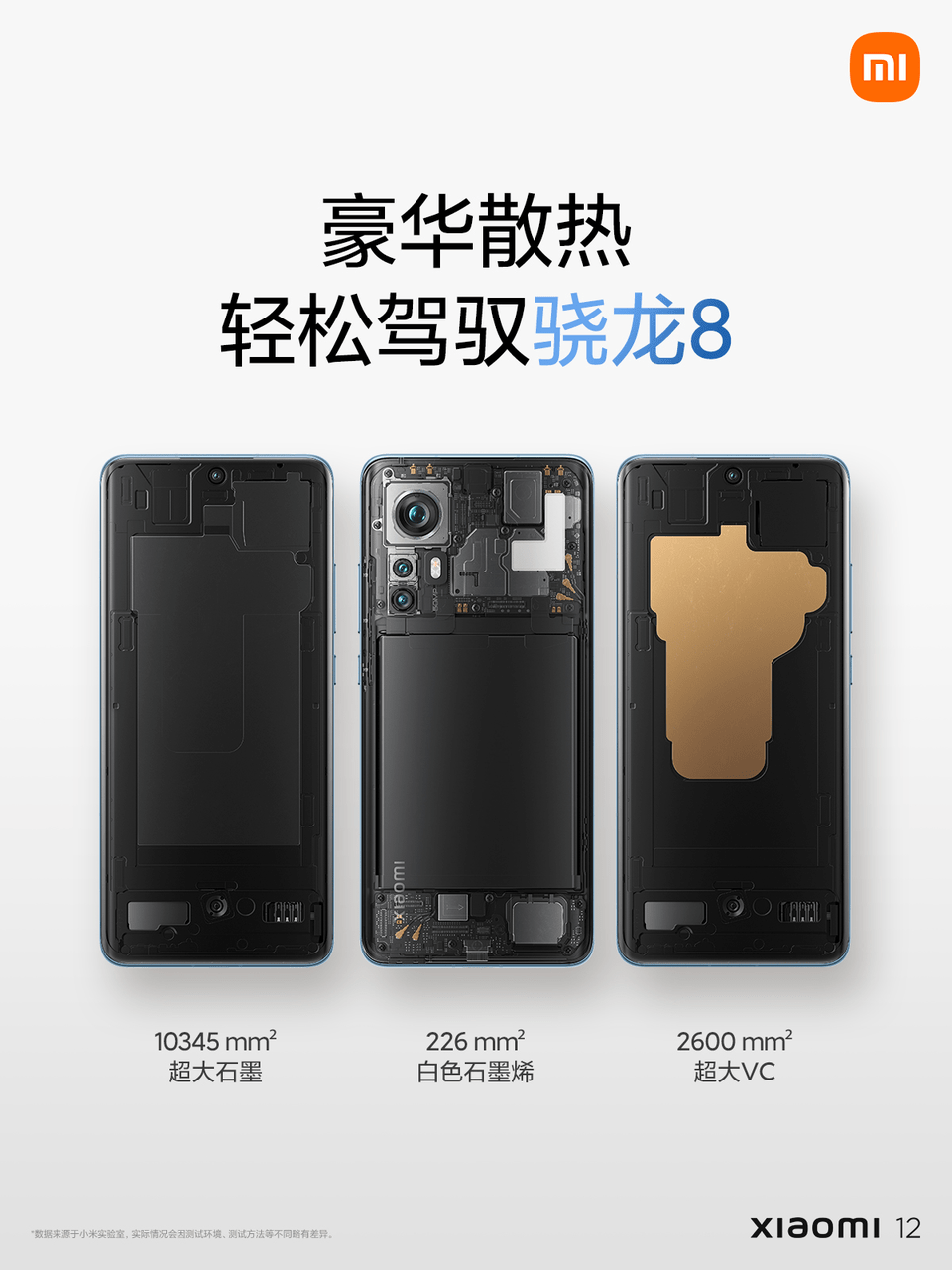 广角镜头|对标iPhone 13！小米12发布：售价3699元起