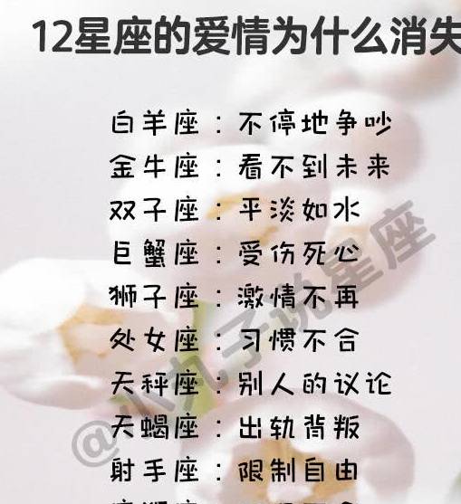 12星座的爱情为什么消失 12星座女为什么和男友生气 才行 个性 时候