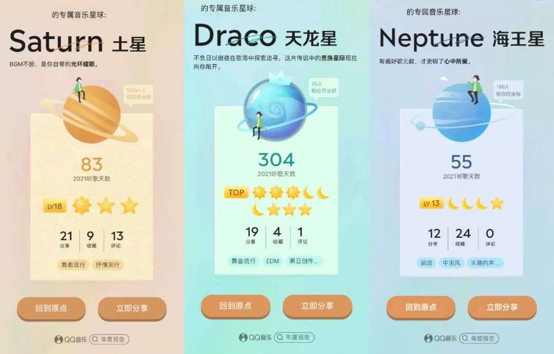 记忆|为什么现在的年度听歌报告，越来越好哭了？