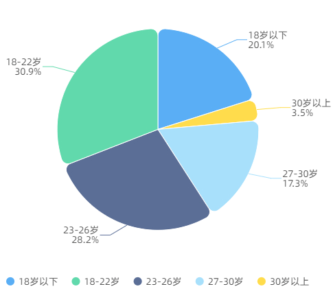 数据 共寻华服产业健康发展之道，中国移动咪咕联合人民数据研究院发布报告