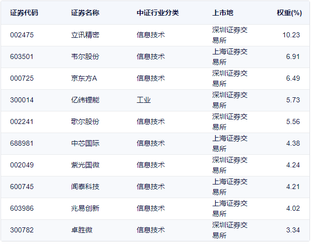 11a68cc9c9d14281adf79f851fe248e8.png