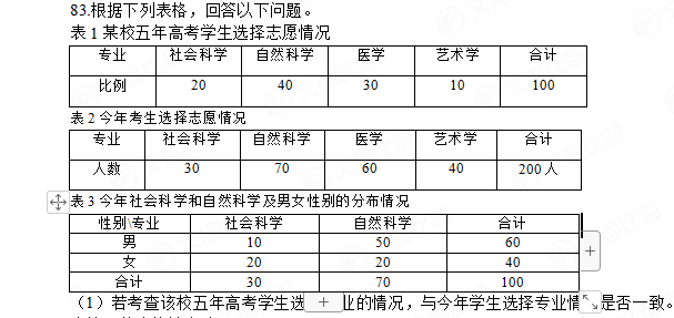 真题|文都教育：2022心理学考研真题抢先看-统考312