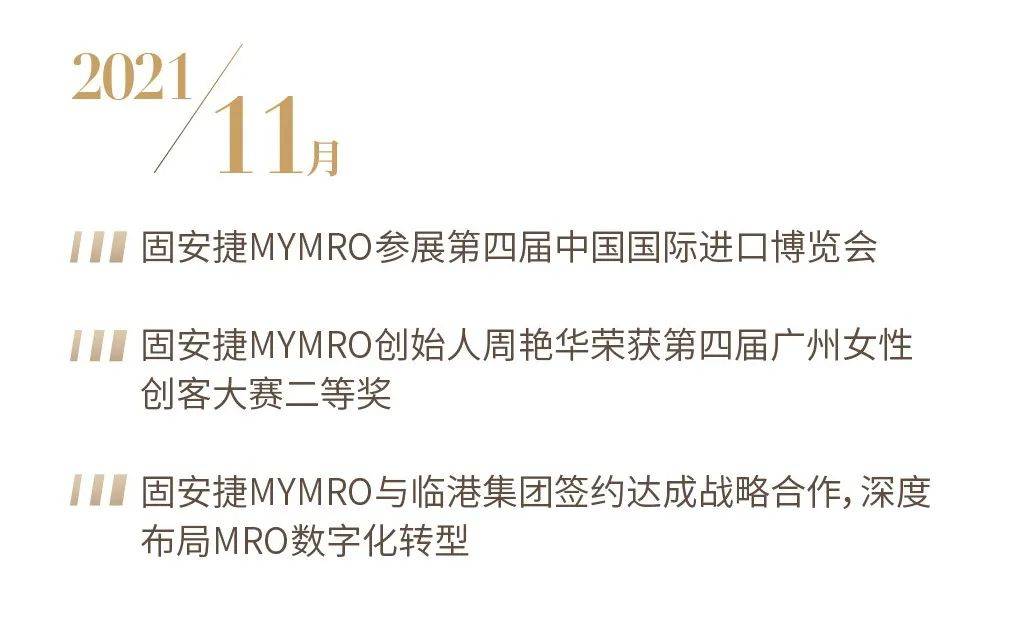 奋斗路 温“固”知新，深耕奋斗路丨固安捷MYMRO2021大事记TOP盘点
