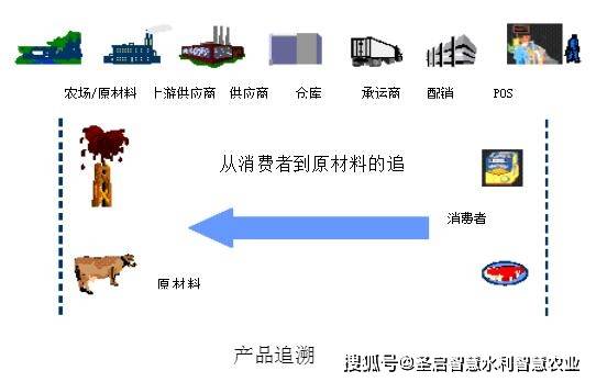 系统设计的意义和影响 cd5786f342a1490cbb18e5acf3d1f28f.jpeg