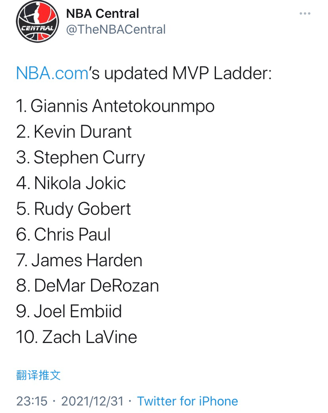 库里|NBA官方公布MVP榜单：哈登闯入前十，杜兰特第二，字母哥高居榜首
