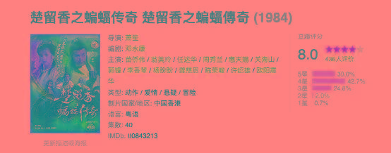 角色|??龚慈恩：演配角却盖过主角，演的“程灵素”让人30年意难平