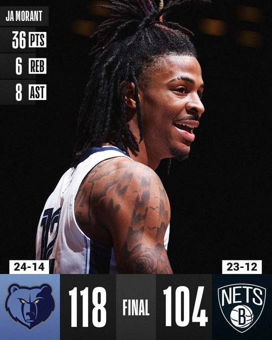 主场|篮网主场为他高呼MVP！莫兰特连续四场30+太疯狂，一数据后卫封王