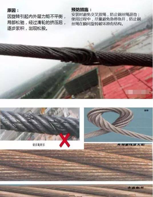 塔吊事故频发,这样做安全检查就对了!_钢丝绳_基础_装置