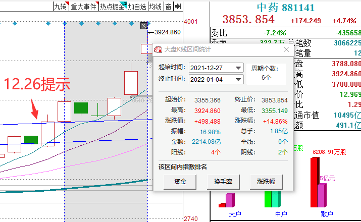 如何轻松掌握每日黄金价格动态