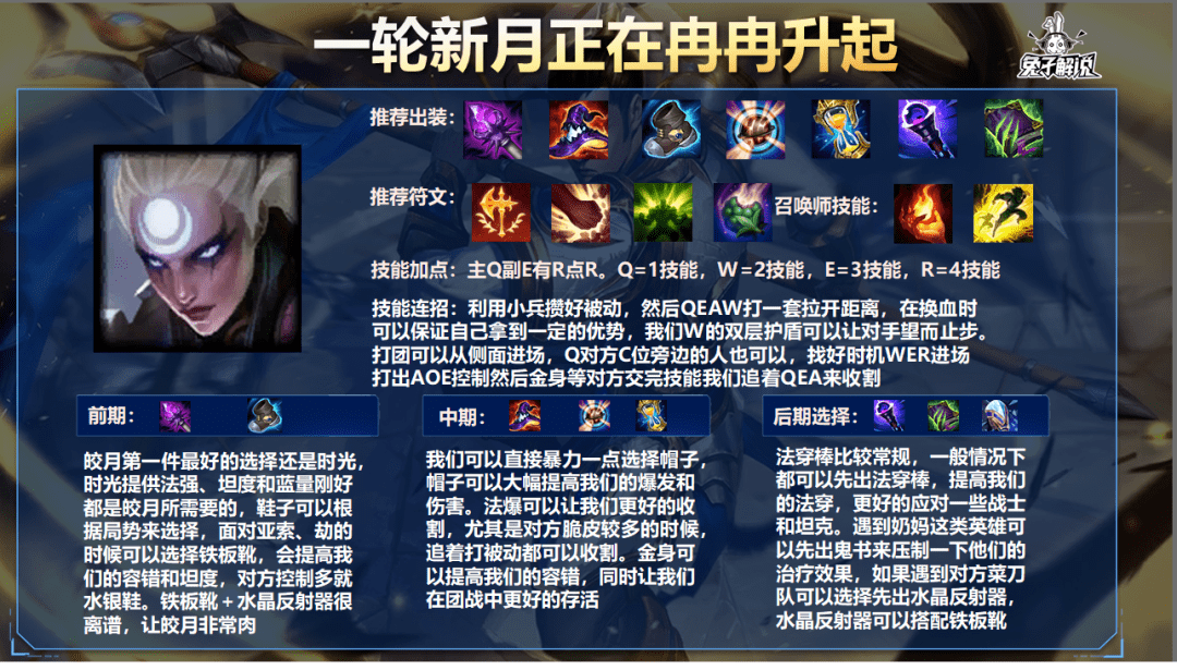 d953608918f344709a19ca71130b771e.png