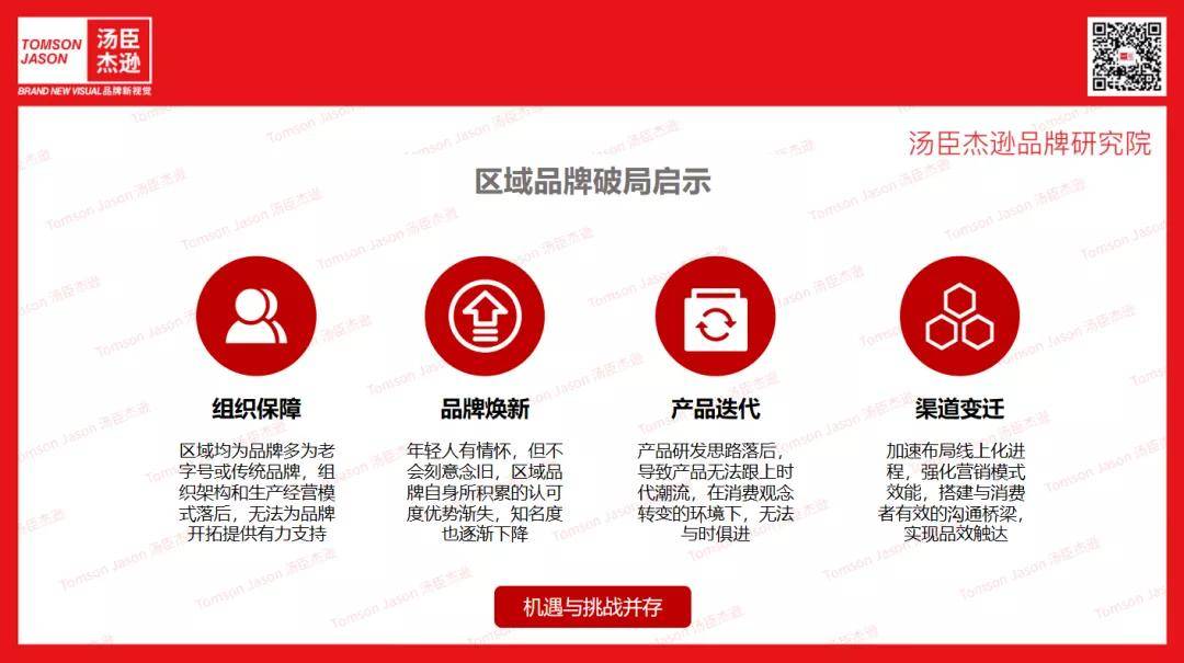 Brand|汤臣杰逊CEO刘威：卤味觉醒|“一城一卤”打造潮流卤味新江湖