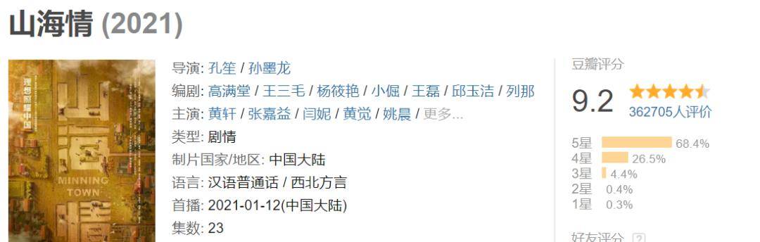 国产|2021年豆瓣8分以上的十部国产好剧，《山海情》仅排第二