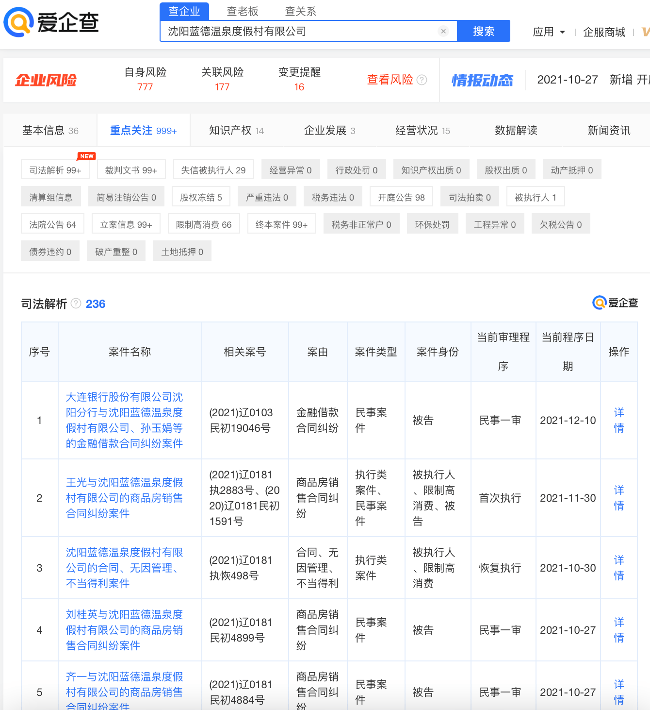 文书资料显示，包括大连银行股份有限公司在内的多家机构也蒙受了损失。