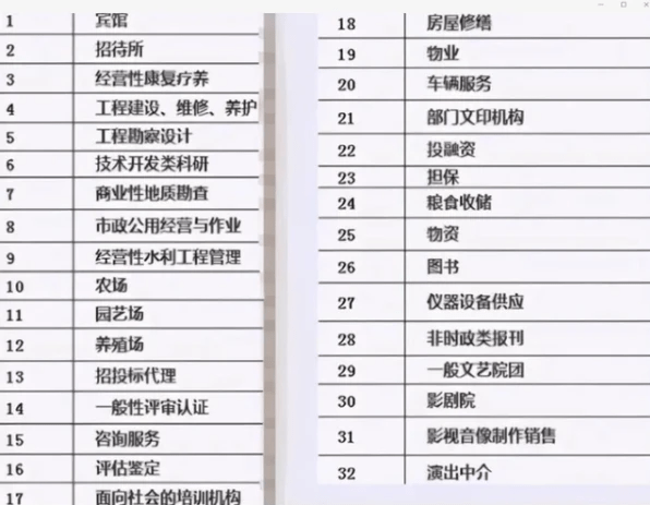 工作业绩是什么 6815c50a93024cd08db57b223d4825c0.png