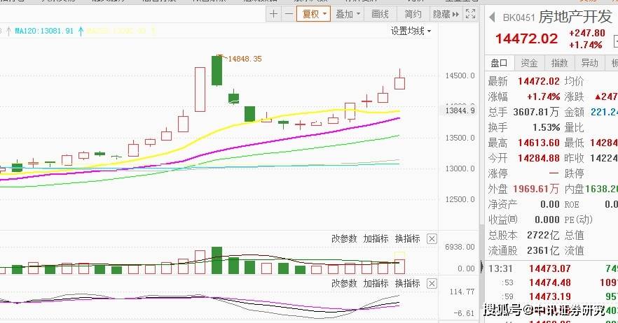 鸡西人口数量2021年_工业 投资 收入 人口 10位司局长解读 2021年报(2)